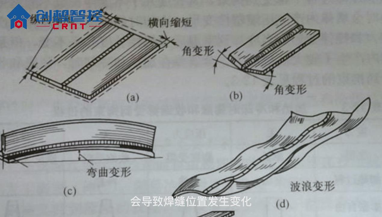 創想焊縫跟蹤傳感器在高機貼板焊接的應用