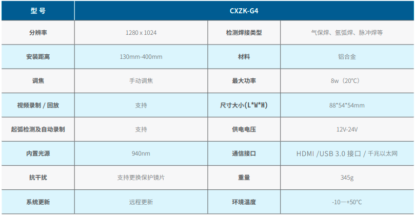 熔池監控相機G3參數圖