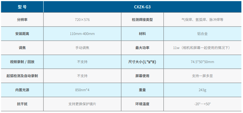 熔池監控相機G3參數圖