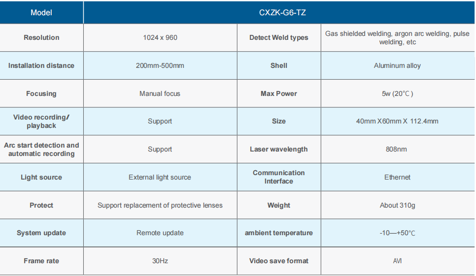 熔池監控相機CXZK-G6-TZ參數圖